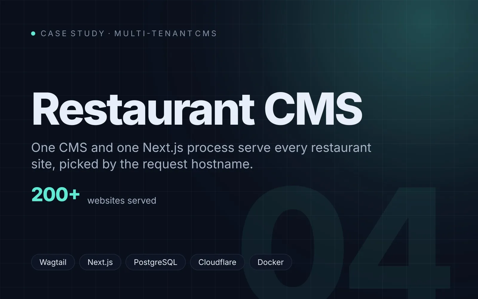 Cover card for the multi-tenant restaurant CMS case study, showing its stack and the 200+ restaurant websites it serves