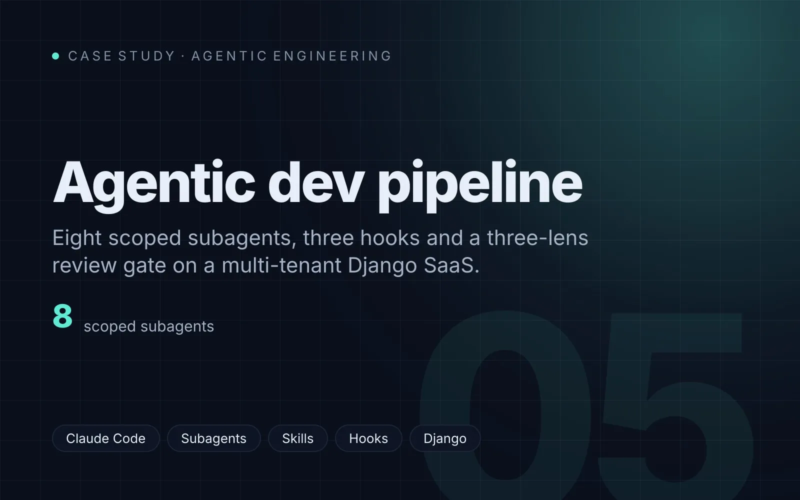 Cover reading "Agentic dev pipeline" with the tagline "Eight scoped subagents, three hooks and a three-lens review gate on a multi-tenant Django SaaS"